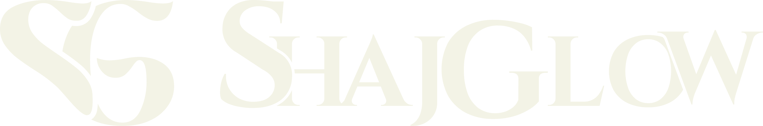 shajglow